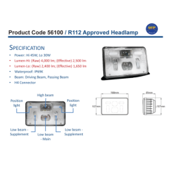 Headlamp LED